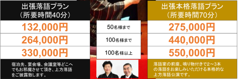 Produced by Keishi Katsura, the hilarious Kamigata Rakugo is coming to you with the "Visiting Rakugo Plan"